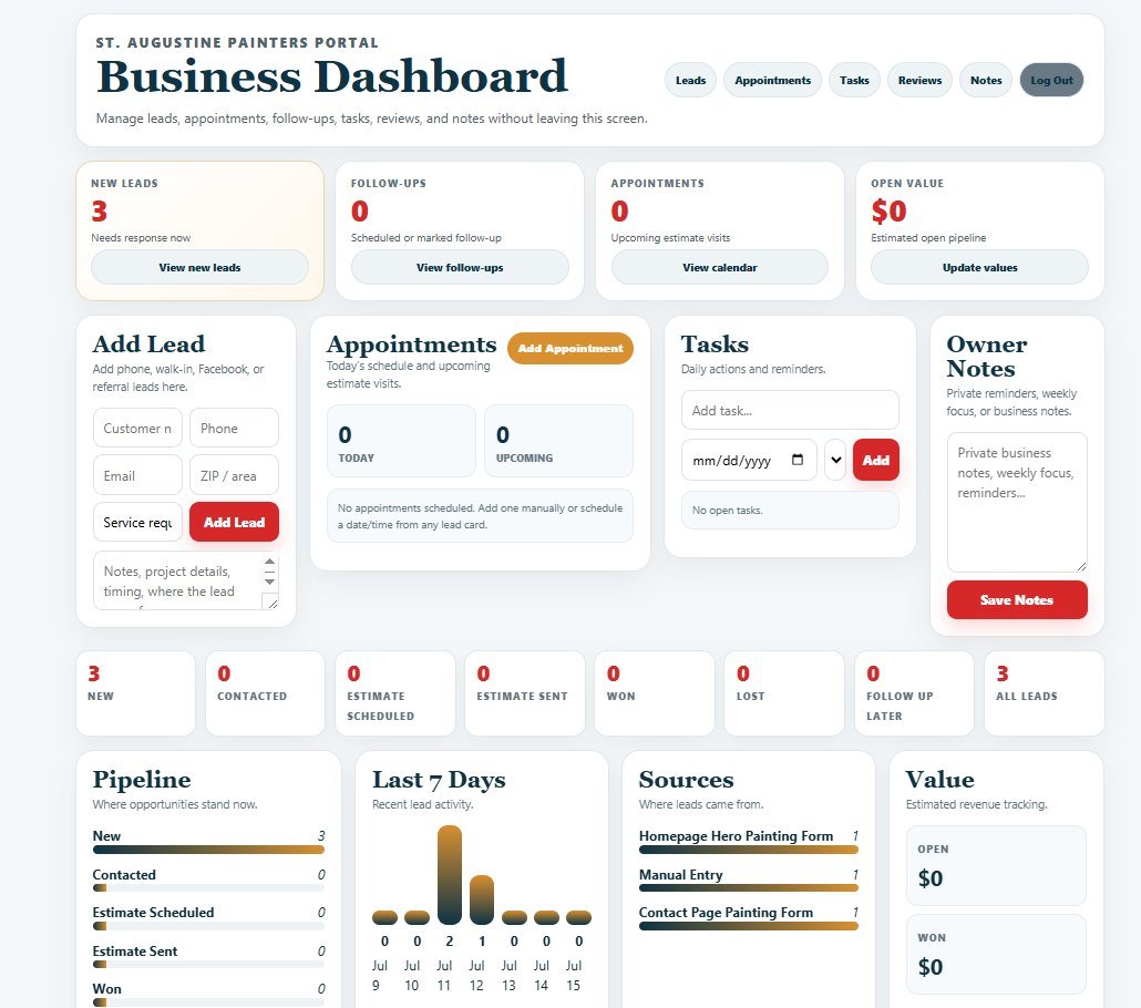 Private contractor business dashboard included with the website package